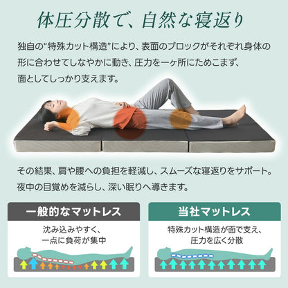 マットレス 三つ折り 10cm 体圧分散 高反発マットレス 硬め 折りたたみ ベッドマット 敷布団 セミシングル シングル 折り畳みマットレス 体圧分散 洗えるカバー 抗菌防臭 通気性いい 圧縮梱包 腰痛 肩こり ベッドマット 敷布団