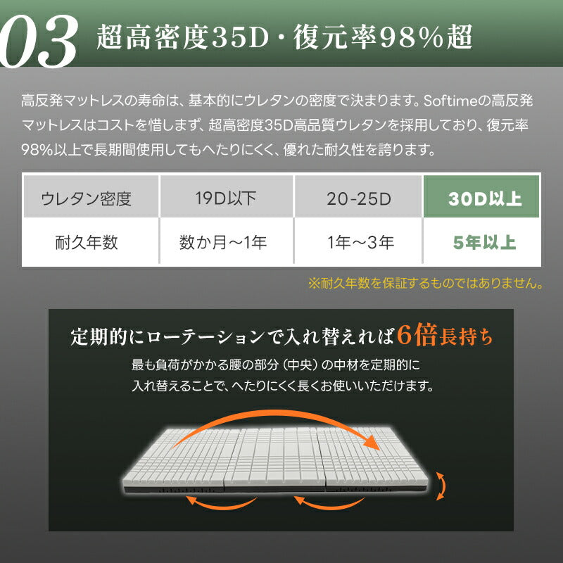 マットレス シングル 2層カッティング構造 高反発マットレス 三つ折り 10cm 高密度ウレタン 腰部サポート 折りたたみマットレス 高耐久 寝返りサポート 通気性 体圧分散 横向き寝に最適 抗菌防臭 防ダニ 洗えるカバー 敷布団 超高密度