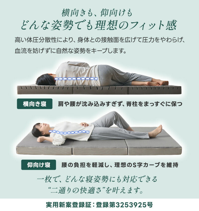 マットレス 三つ折り 10cm 体圧分散 高反発マットレス 硬め 折りたたみ ベッドマット 敷布団 セミシングル シングル 折り畳みマットレス 体圧分散 洗えるカバー 抗菌防臭 通気性いい 圧縮梱包 腰痛 肩こり ベッドマット 敷布団