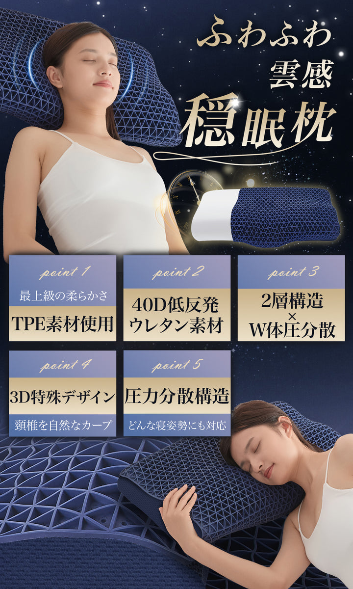 Softime 枕 まくら 首が痛くならない枕 ジェル枕【超柔らかい TPE+40D 低反発ウレタン + 4D 立体設計】枕 肩こり いびき対策 整体枕 横寝枕 快眠枕 ジェルピロー 無重力枕 ゲル枕 tpe 枕 ハニカム枕 pillow 無重力ピロー 人間工学 高め 低反発枕 圧力分散 ウェーブ形 強通気性 枕カバー付 約 60358/13cm 穏眠（エンドモデル・W フィット）