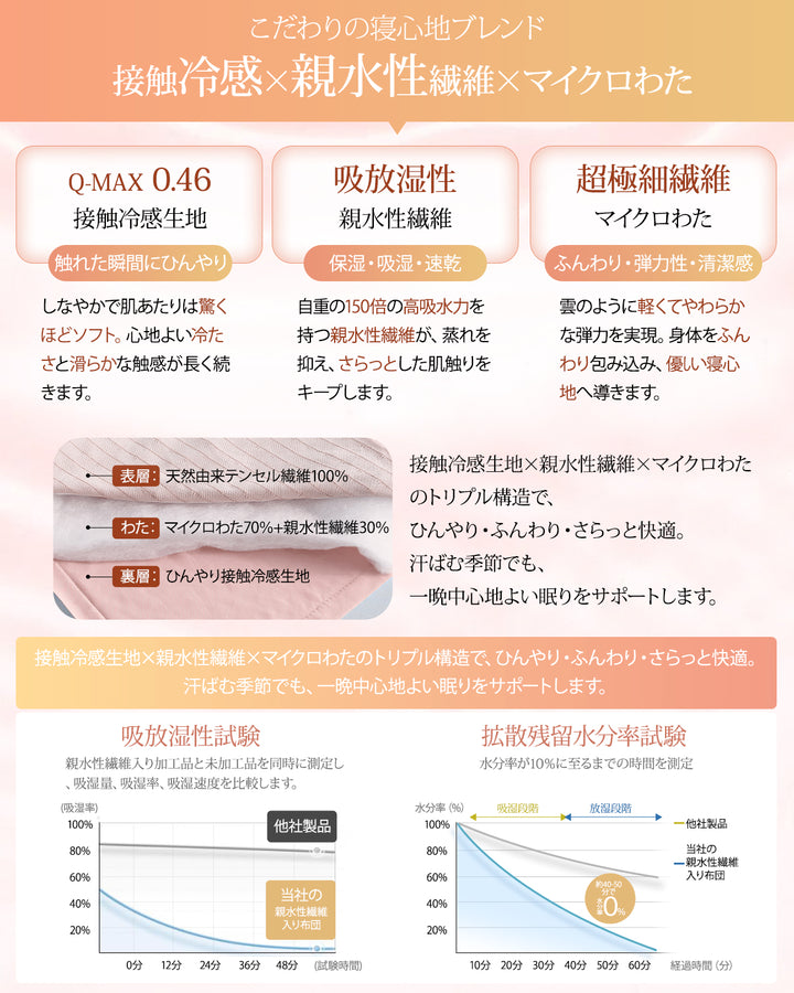 Softime 肌掛け布団 シングル 夏用【接触冷感Q-MAX0.46×天然由来テンセル】夏用掛け布団 ひんやり マシュマロケット リバーシブル ふんわり 柔らかい 体にやさしくフィット 通気速乾 洗える 抗菌防臭 防ダニ 肌布団 冷房対策 肌掛け くしゅくしゅ加工 ひんやりケット 軽量 140×190cm グリーン