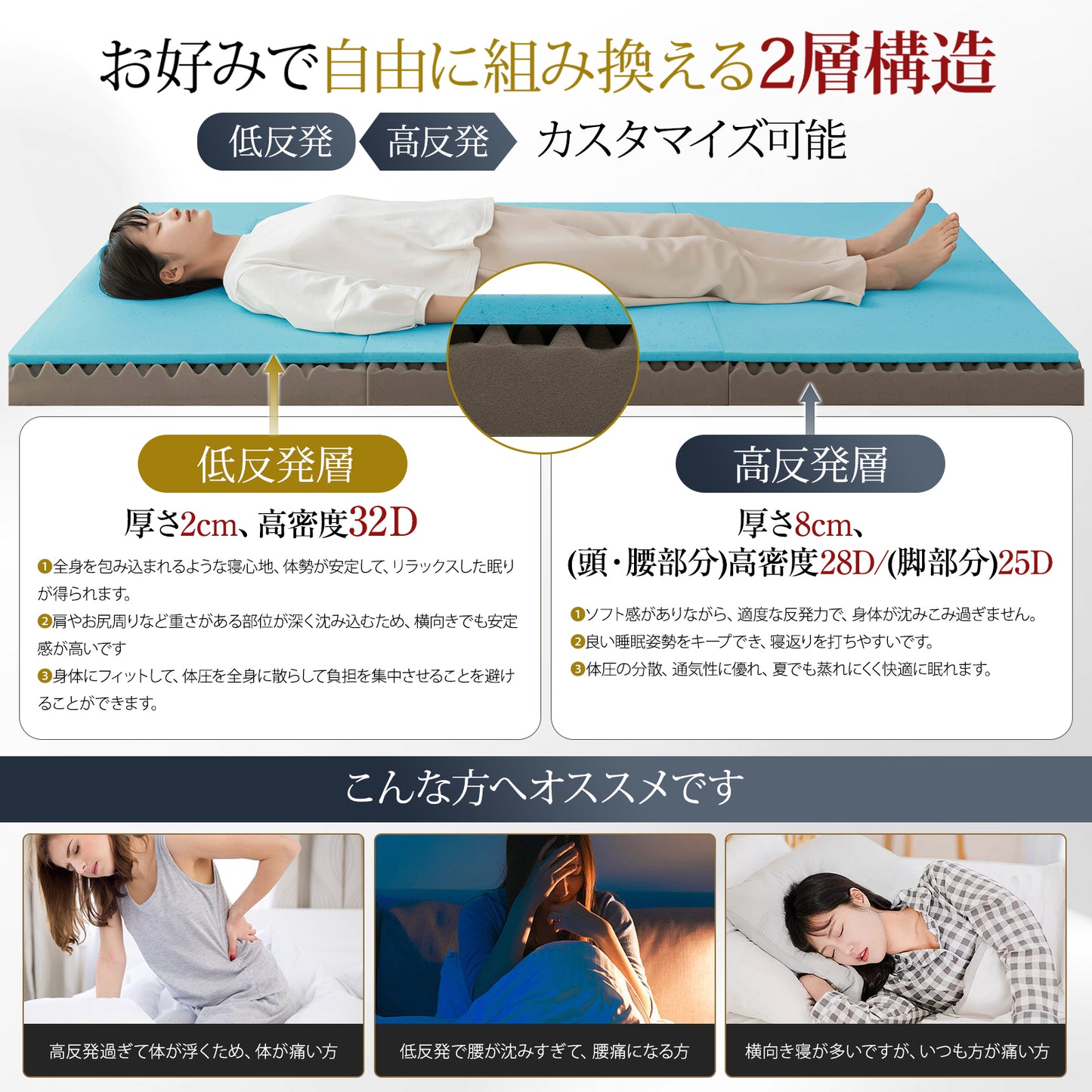 Softime マットレス シングル 三つ折り 高反発 低反発 2層構造 極厚10cm 高密度32Ｄ/28Ｄ 折りたたみマットレス 5年保証 抗菌防臭 防ダニ 体圧分散 洗えるカバー 圧縮梱包 97x195cm ダークブラック F3