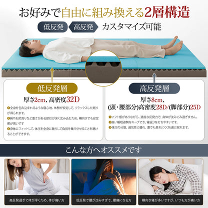 Softime マットレス シングル 三つ折り 高反発 低反発 2層構造 極厚10cm 高密度32Ｄ/28Ｄ 折りたたみマットレス 5年保証 抗菌防臭 防ダニ 体圧分散 洗えるカバー 圧縮梱包 97x195cm ダークブラック F3