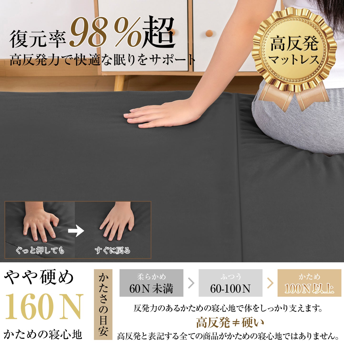 Softimeマットレス シングル 三つ折り 高反発 極厚10cm おりたたみマットレス 凸凹加工 体圧分散 消臭炭加工 ベットマット 程良い硬さ 190N 高密度 敷布団 抗菌防臭 洗えるカバー 通気性がよい オールシーズン対応 97x195x10cm ミルキーアイボリー F1