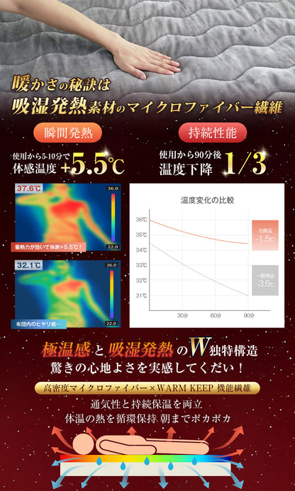 Softime 敷きパッド シングル 冬 あったか 厚手【接触温感 吸湿発熱 蓄熱保温】しきぱっと シーツ 冬用 高密度マイクロファイバー ふわふわ 極上フランネル 暖かい ベッドパッド 洗える 静電気防止 寒さ対策 抗菌防臭防ダニ加工 冬用敷パッド（100x200cm チャコールブラック）