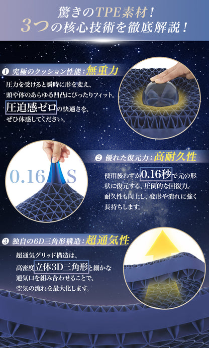 Softime 枕 まくら 首が痛くならない枕 ジェル枕【TPE + 三角 6D 立体構造】枕 肩こり いびき防止枕 颈椎枕 整体枕 横寝枕 快眠枕 ジェルピロー 無重力枕 ゲル枕 tpe 枕 ハニカム枕 pillow 無重力ピロー 寝返り対応 人間工学 高め低め 低反発枕 圧力分散 3D ウェーブ形 蒸れない 健康枕 枕カバー付 約 583010cm 静眠（エンドモデル・ボリューム）