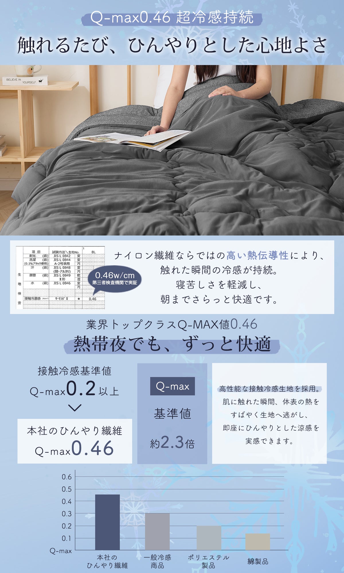 Softime 夏用掛け布団 シングル 肌掛け布団【接触冷感Q-MAX0.46·超冷感持続】冷感＆タオル地 掛け布団 ひんやり 夏布団 柔らかい肌触り 吸湿速乾 夏用かけ布団 ひんやりかけ布団 リバーシブル 抗菌防臭 肌布団 軽量 洗える 冷房対策 夏ふとん（140×200cm・スモーキーブラック）