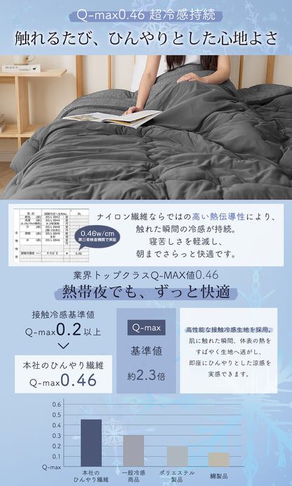 Softime 夏用掛け布団 シングル 肌掛け布団【接触冷感Q-MAX0.46·超冷感持続】冷感＆タオル地 掛け布団 ひんやり 夏布団 柔らかい肌触り 吸湿速乾 夏用かけ布団 ひんやりかけ布団 リバーシブル 抗菌防臭 肌布団 軽量 洗える 冷房対策 夏ふとん（140×200cm・スモーキーブラック）