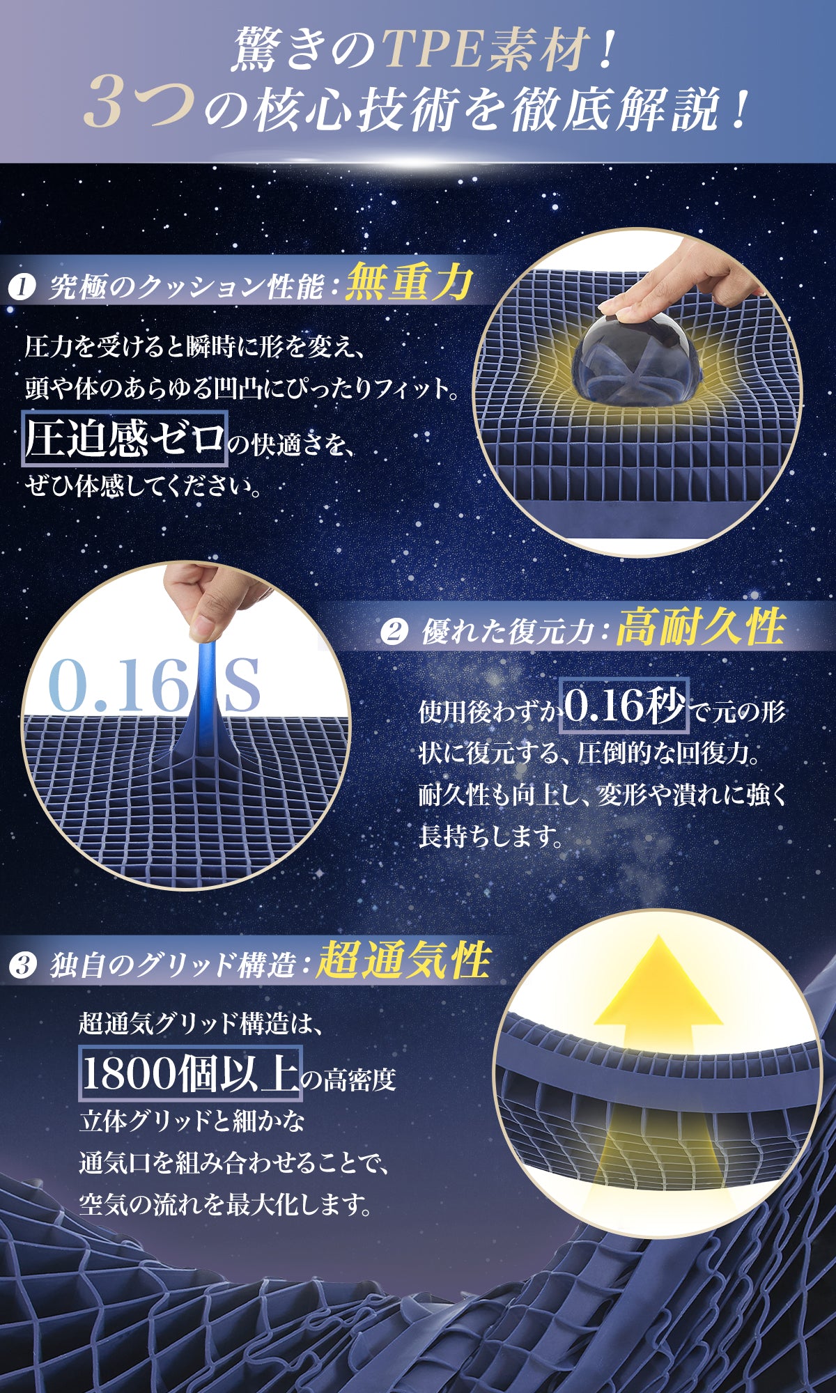 Softime 枕 まくら 首が痛くならない枕 ジェル枕 3 層立体構造 TPE 枕 2 段階高さ調整 快眠枕 圧力分散