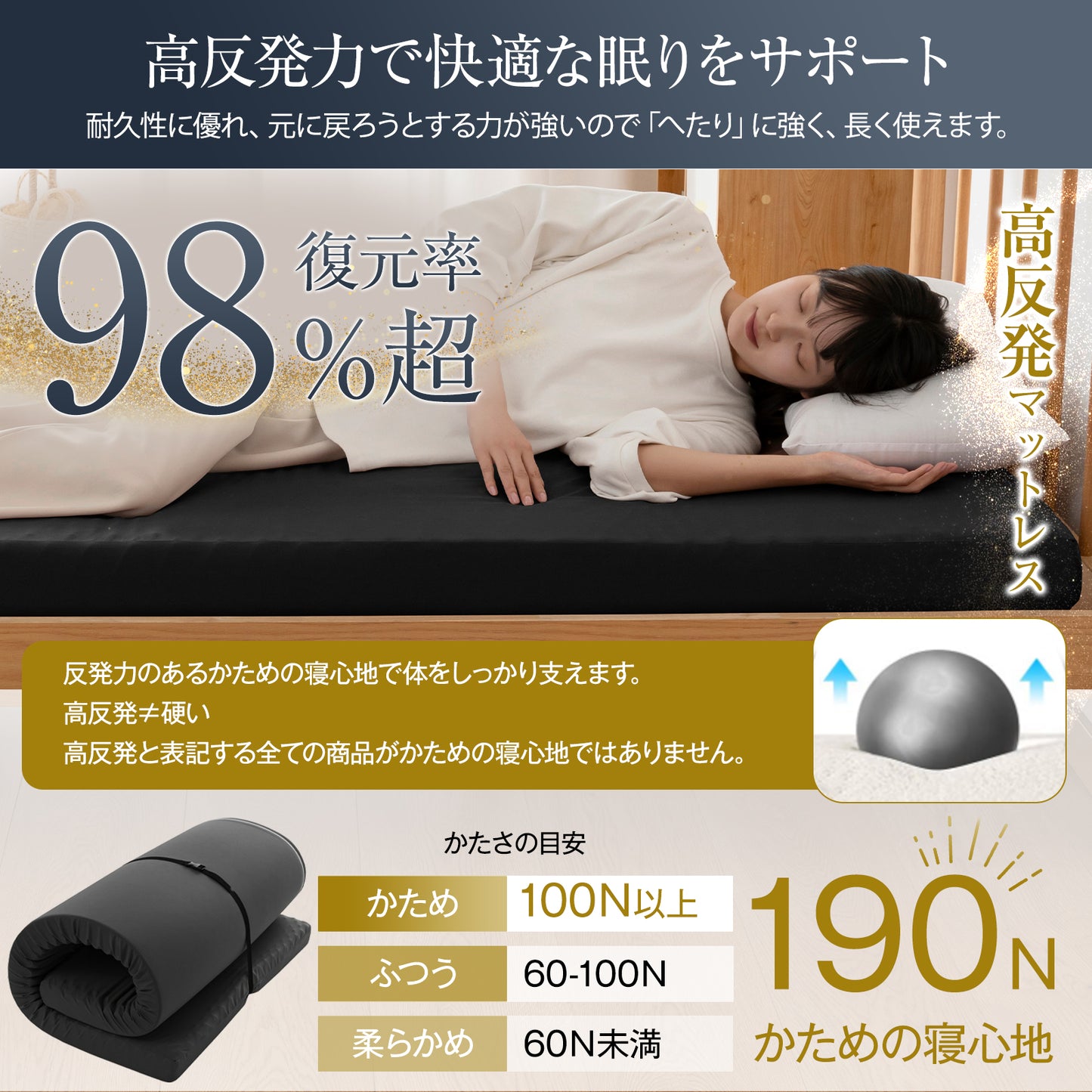Softime マットレス シングル【硬さ190N 高密度24D】高反発マットレス 極厚10㎝ 抗菌防臭 防ダニ 凸凹加工 体圧分散 ピーチスキン加工 洗えるカバー 圧縮梱包 97x195cm ライトブラック T3