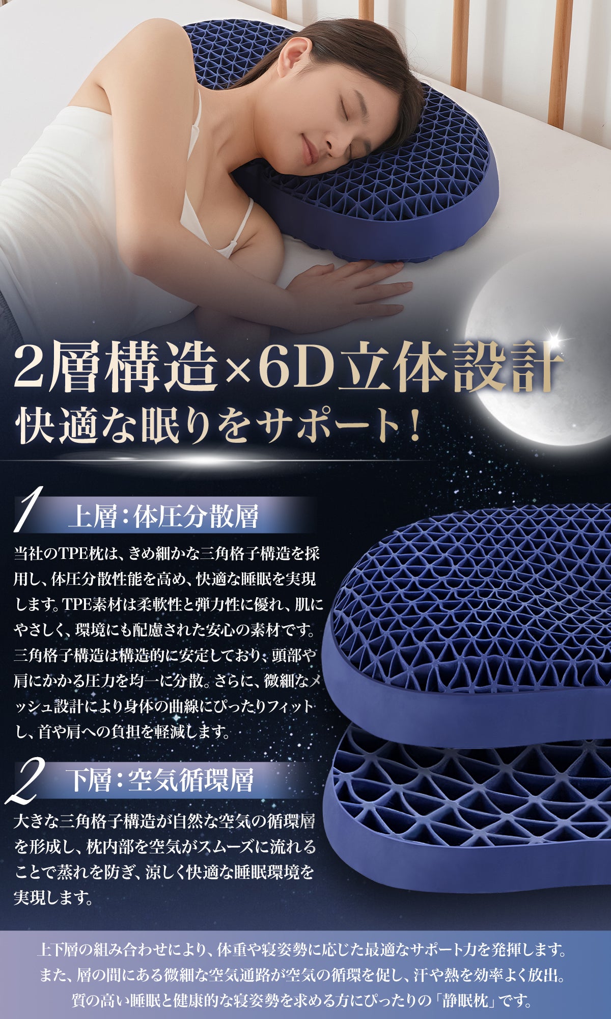 Softime 枕 まくら 首が痛くならない枕 ジェル枕【TPE + 三角 6D 立体構造】枕 肩こり いびき防止枕 颈椎枕 整体枕 横寝枕 快眠枕 ジェルピロー 無重力枕 ゲル枕 tpe 枕 ハニカム枕 pillow 無重力ピロー 寝返り対応 人間工学 高め低め 低反発枕 圧力分散 3D ウェーブ形 蒸れない 健康枕 枕カバー付 約 583010cm 静眠（エンドモデル・ボリューム）