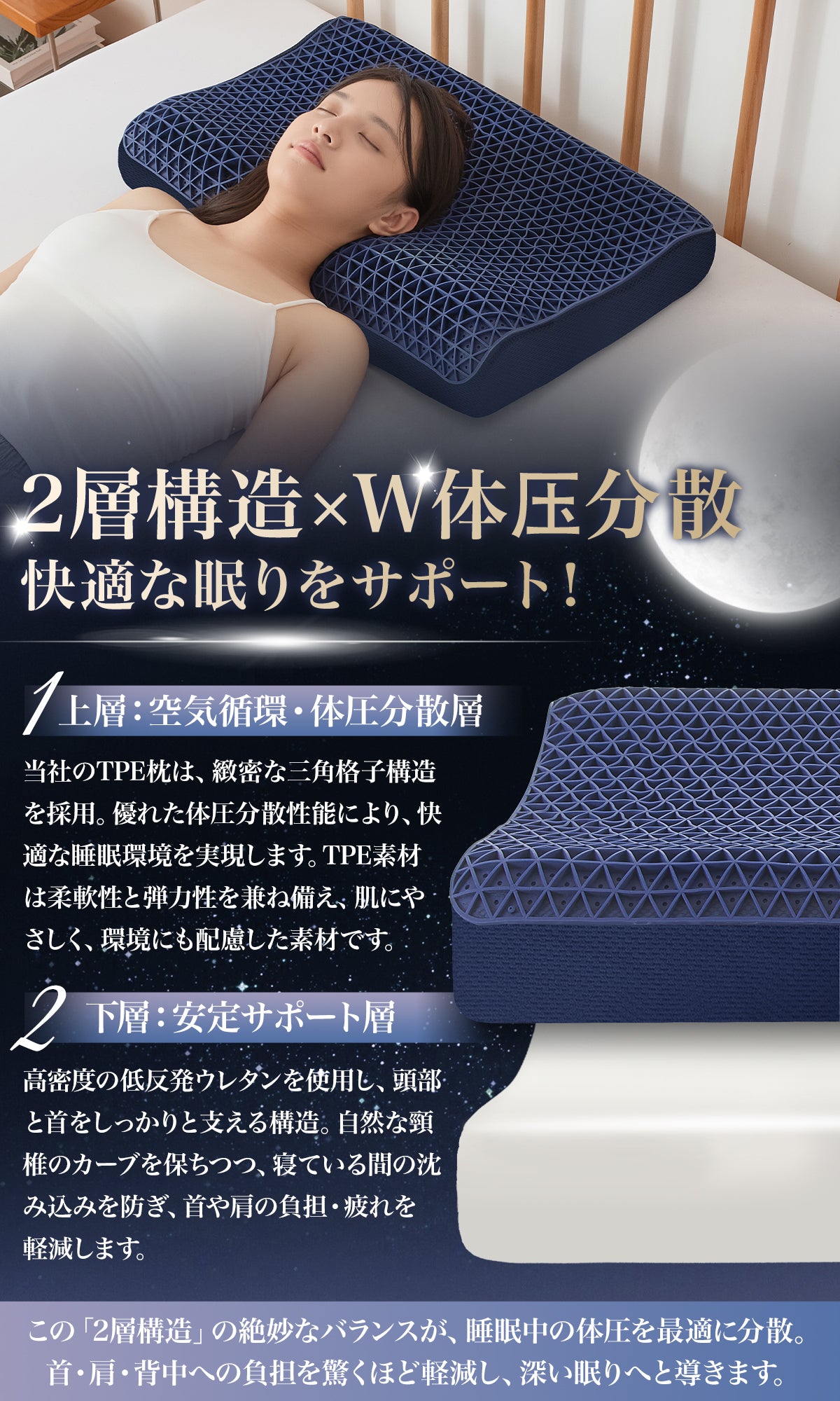 Softime 枕 まくら 首が痛くならない枕 ジェル枕【超柔らかい TPE+40D 低反発ウレタン + 高さ 2 段階】枕 肩こり いびき防止枕 颈椎枕 整体枕 横寝枕 快眠枕 肩こり枕 ジェルピロー 無重力枕 ゲル枕 tpe 枕 ハニカム枕 pillow 無重力ピロー 人間工学 低反発枕 圧力分散 ウェーブ形 強通気性 枕カバー付 約 60408/10cm 深眠（スタンダードモデル・W サポート）