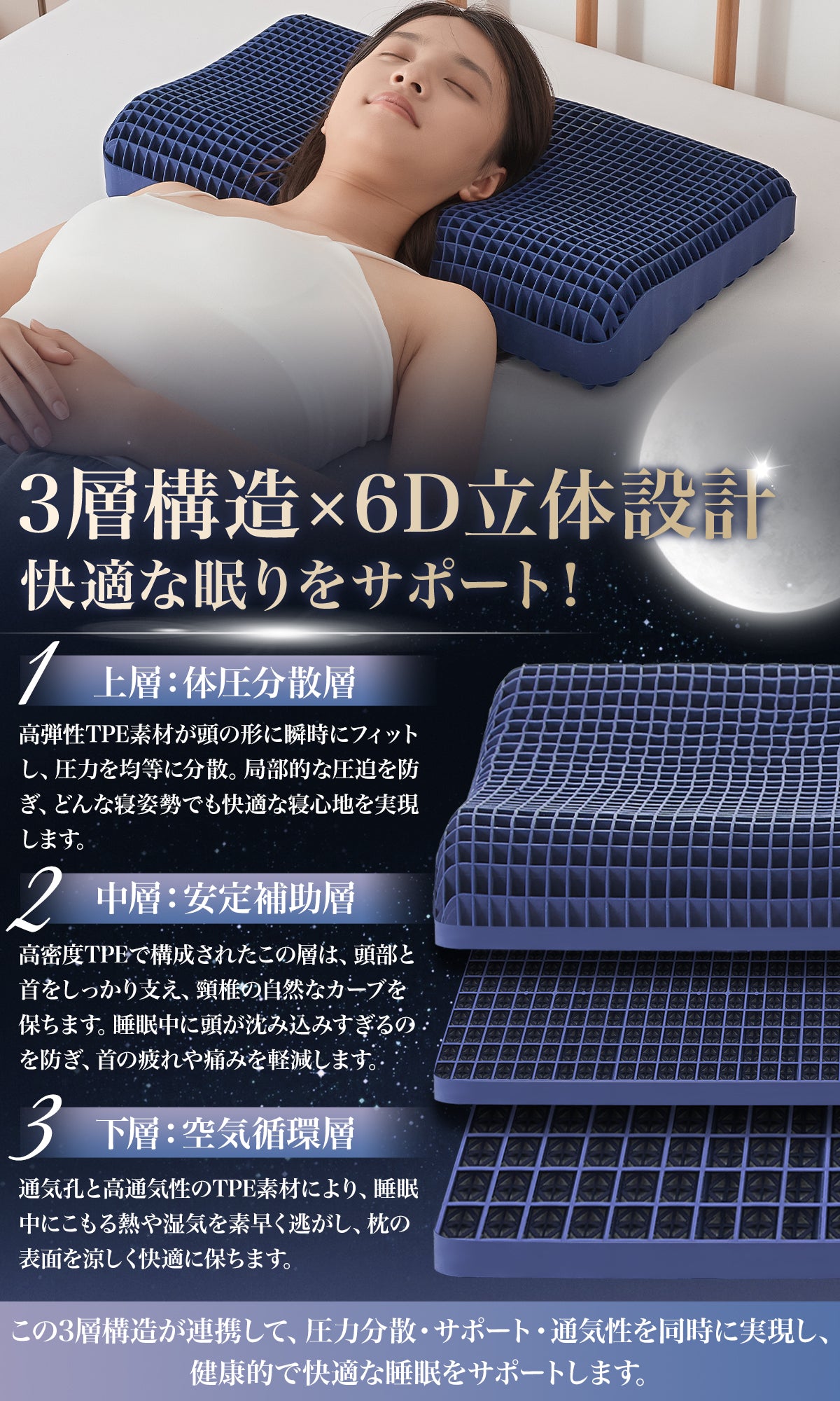 Softime 枕 まくら 首が痛くならない枕 ジェル枕 3 層立体構造 TPE 枕 2 段階高さ調整 快眠枕 圧力分散