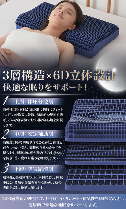 Softime 枕 まくら 首が痛くならない枕 ジェル枕 3 層立体構造 TPE 枕 2 段階高さ調整 快眠枕 圧力分散