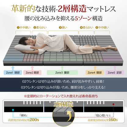Softime マットレス シングル 3つ折り 極厚10cm 【硬め210N 高密度25D/32D 2層構造】 高反発マットレス 5年保証 【腰部徹底サポート】体圧分散 抗菌防臭 防ダニ 折りたたみマットレス 洗えるカバー 敷き布団 圧縮梱包 97x195cm ブラック R1