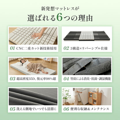 マットレス シングル 2層カッティング構造 高反発マットレス 三つ折り 10cm 高密度ウレタン 腰部サポート 折りたたみマットレス 高耐久 寝返りサポート 通気性 体圧分散 横向き寝に最適 抗菌防臭 防ダニ 洗えるカバー 敷布団 超高密度