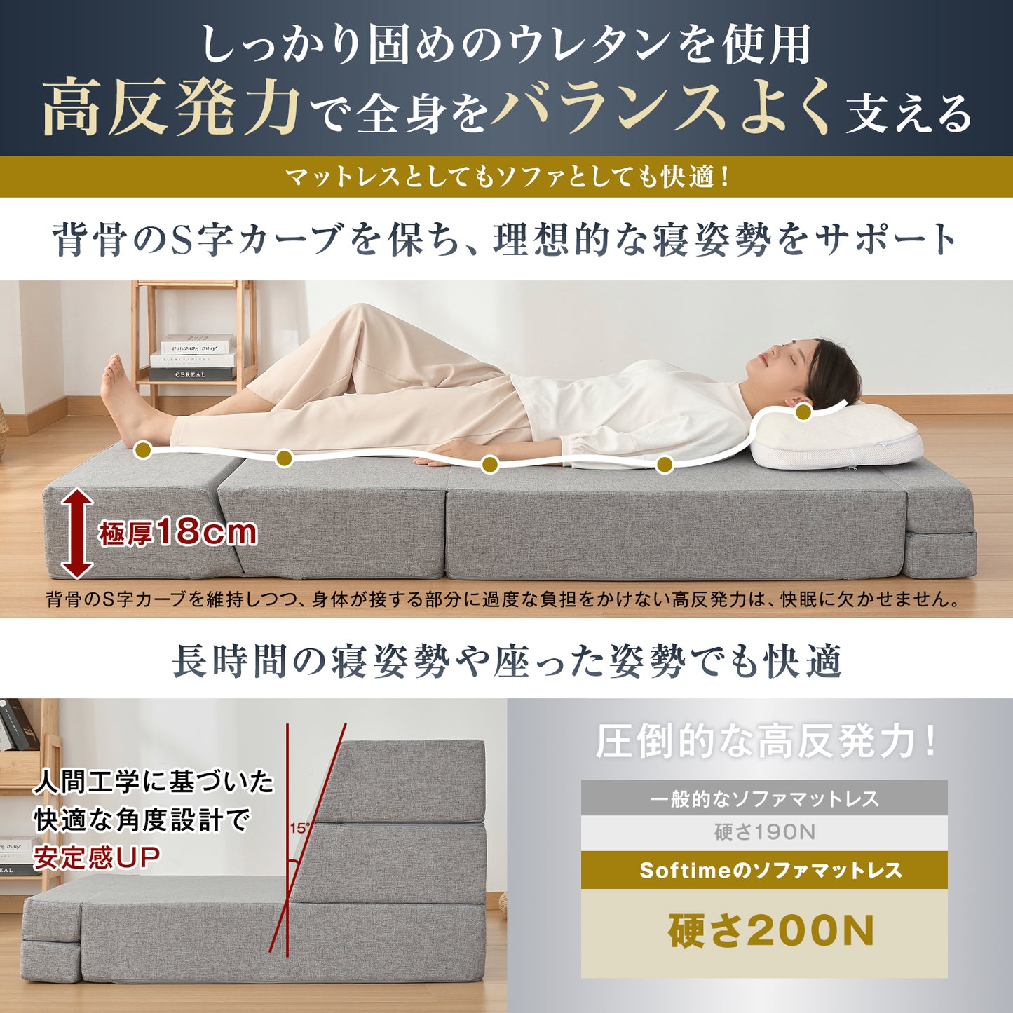 Softime マットレス シングル 極厚18cm 7Ｗay 30D 高反発 ソファマットレス 一人用 折りたたみマットレス ソファーベッド 洗えるカバー 一人暮らし 単身赴任 来客用 圧縮梱包 折りたたみマットレスソファ 80*180*18cm グレー F4
