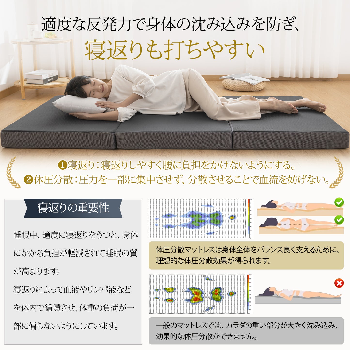 Softime マットレス シングル 3つ折り 極厚10cm 【硬め210N 高密度25D/32D 2層構造】 高反発マットレス 5年保証 【腰部徹底サポート】体圧分散 抗菌防臭 防ダニ 折りたたみマットレス 洗えるカバー 敷き布団 圧縮梱包 97x195cm ブラック R1