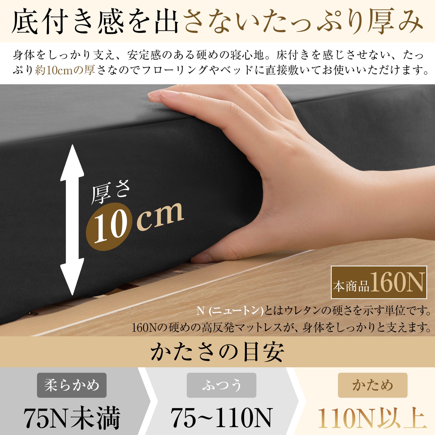 Softimeマットレス シングル 三つ折り 高反発 極厚10cm おりたたみマットレス 凸凹加工 体圧分散 消臭炭加工 ベットマット 程良い硬さ 190N 高密度 敷布団 抗菌防臭 洗えるカバー 通気性がよい オールシーズン対応 97x195x10cm ミルキーアイボリー F1