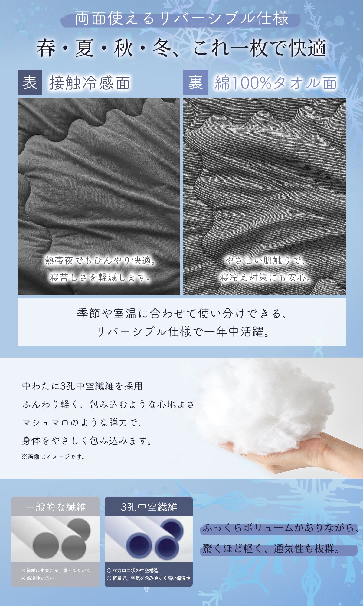 Softime 夏用掛け布団 シングル 肌掛け布団【接触冷感Q-MAX0.46·超冷感持続】冷感＆タオル地 掛け布団 ひんやり 夏布団 柔らかい肌触り 吸湿速乾 夏用かけ布団 ひんやりかけ布団 リバーシブル 抗菌防臭 肌布団 軽量 洗える 冷房対策 夏ふとん（140×200cm・スモーキーブラック）