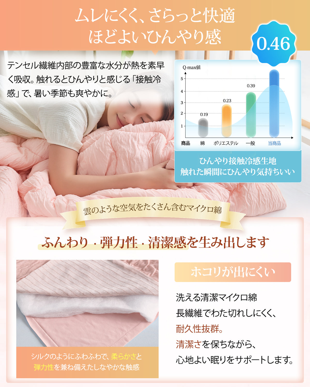 Softime 肌掛け布団 シングル 夏用【接触冷感Q-MAX0.46×天然由来テンセル】夏用掛け布団 ひんやり マシュマロケット リバーシブル ふんわり 柔らかい 体にやさしくフィット 通気速乾 洗える 抗菌防臭 防ダニ 肌布団 冷房対策 肌掛け くしゅくしゅ加工 ひんやりケット 軽量 140×190cm グリーン
