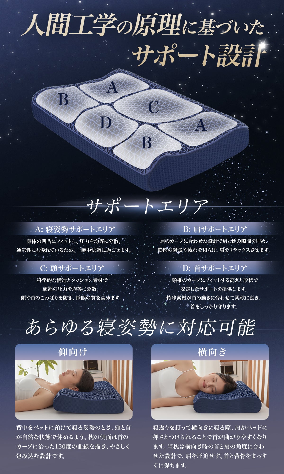 Softime 枕 まくら 首が痛くならない枕 ジェル枕【超柔らかい TPE+40D 低反発ウレタン + 高さ 2 段階】枕 肩こり いびき防止枕 颈椎枕 整体枕 横寝枕 快眠枕 肩こり枕 ジェルピロー 無重力枕 ゲル枕 tpe 枕 ハニカム枕 pillow 無重力ピロー 人間工学 低反発枕 圧力分散 ウェーブ形 強通気性 枕カバー付 約 60408/10cm 深眠（スタンダードモデル・W サポート）