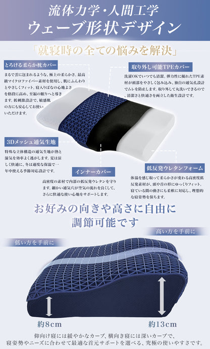 Softime 枕 まくら 首が痛くならない枕 ジェル枕【超柔らかい TPE+40D 低反発ウレタン + 4D 立体設計】枕 肩こり いびき対策 整体枕 横寝枕 快眠枕 ジェルピロー 無重力枕 ゲル枕 tpe 枕 ハニカム枕 pillow 無重力ピロー 人間工学 高め 低反発枕 圧力分散 ウェーブ形 強通気性 枕カバー付 約 60358/13cm 穏眠（エンドモデル・W フィット）