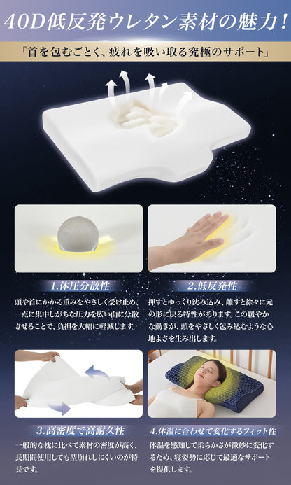 Softime 枕 まくら 首が痛くならない枕 ジェル枕【超柔らかい TPE+40D 低反発ウレタン + 4D 立体設計】枕 肩こり いびき対策 整体枕 横寝枕 快眠枕 ジェルピロー 無重力枕 ゲル枕 tpe 枕 ハニカム枕 pillow 無重力ピロー 人間工学 高め 低反発枕 圧力分散 ウェーブ形 強通気性 枕カバー付 約 60358/13cm 穏眠（エンドモデル・W フィット）