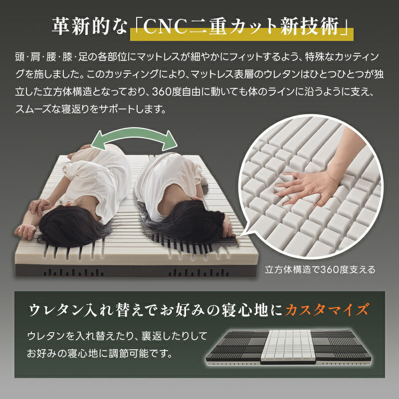 マットレス シングル 2層カッティング構造 高反発マットレス 三つ折り 10cm 高密度ウレタン 腰部サポート 折りたたみマットレス 高耐久 寝返りサポート 通気性 体圧分散 横向き寝に最適 抗菌防臭 防ダニ 洗えるカバー 敷布団 超高密度