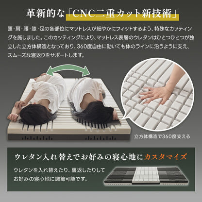 マットレス シングル 2層カッティング構造 高反発マットレス 三つ折り 10cm 高密度ウレタン 腰部サポート 折りたたみマットレス 高耐久 寝返りサポート 通気性 体圧分散 横向き寝に最適 抗菌防臭 防ダニ 洗えるカバー 敷布団 超高密度