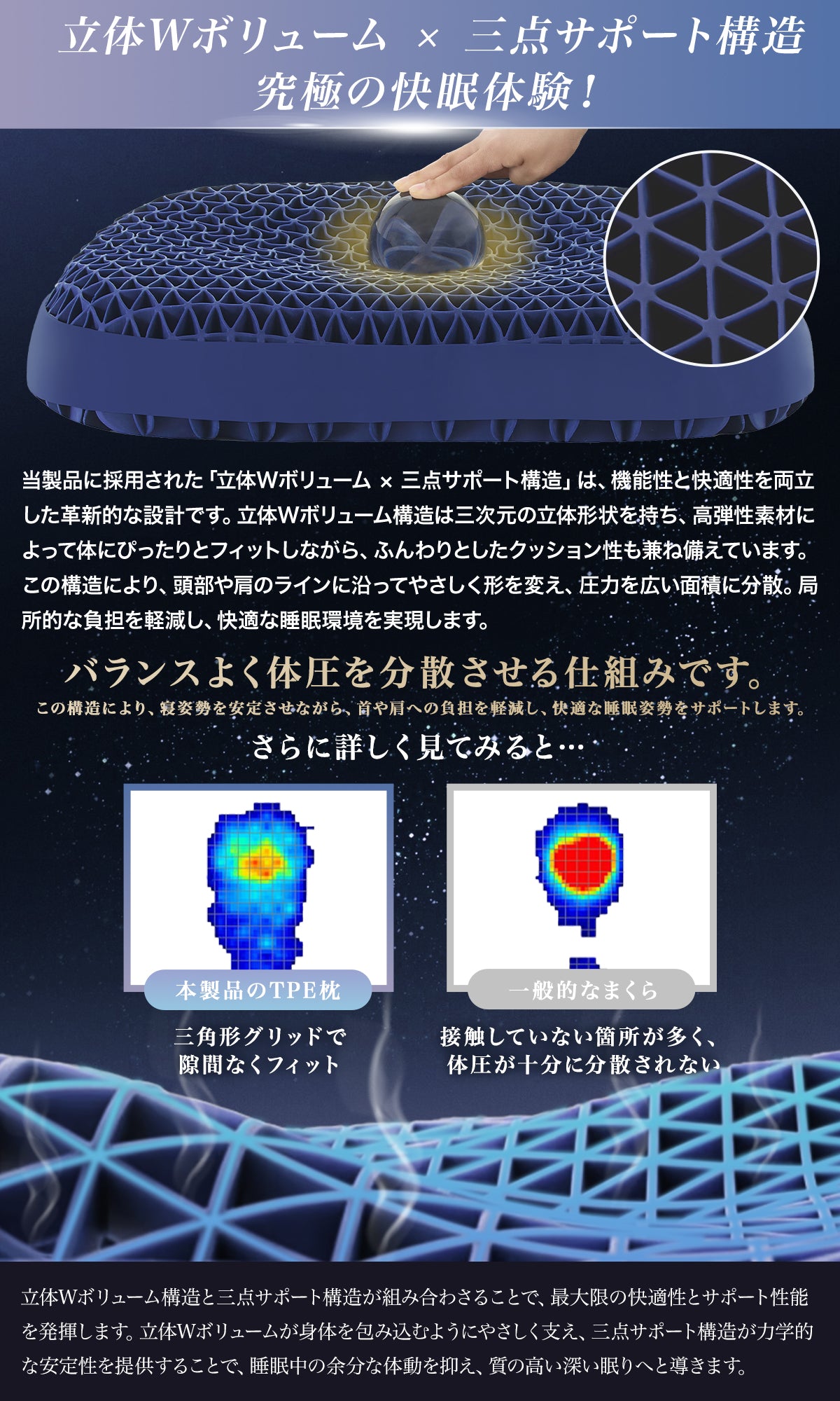 Softime 枕 まくら 首が痛くならない枕 ジェル枕【TPE + 三角 6D 立体構造】枕 肩こり いびき防止枕 颈椎枕 整体枕 横寝枕 快眠枕 ジェルピロー 無重力枕 ゲル枕 tpe 枕 ハニカム枕 pillow 無重力ピロー 寝返り対応 人間工学 高め低め 低反発枕 圧力分散 3D ウェーブ形 蒸れない 健康枕 枕カバー付 約 583010cm 静眠（エンドモデル・ボリューム）