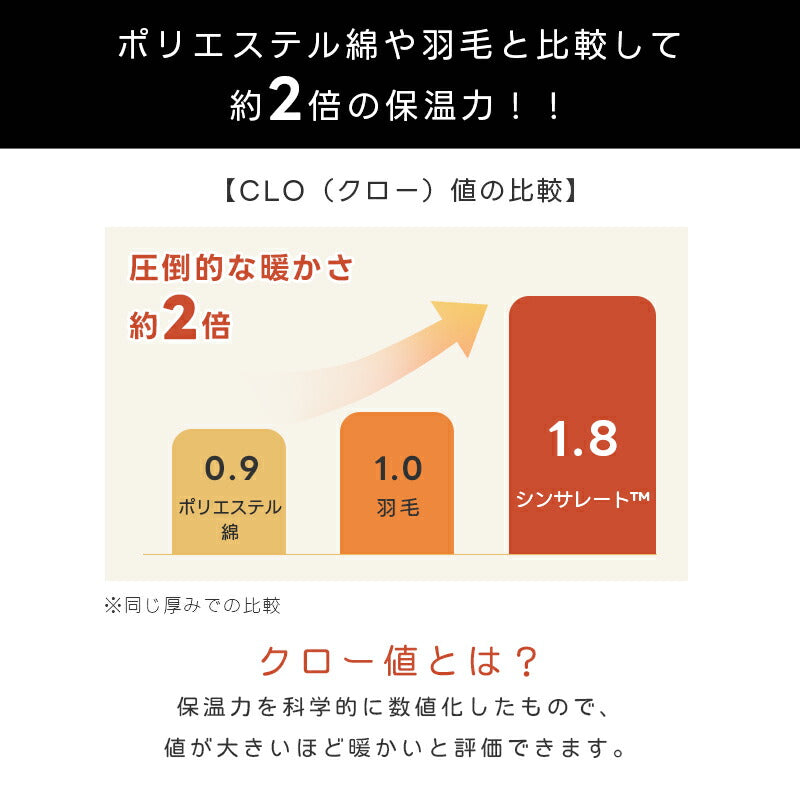シンサレート 掛け布団 S/SD/D 布団 極暖 冬用 あたたかい 吸湿発熱綿 軽量 抗菌防臭 防ダニ 洗える ピーチスキン加工 寝心地最高 掛け布団 冬用布団 柔らかい ふかふか 肌触り良い 寝やすい 快適 布団しっかり 洗える掛け布団