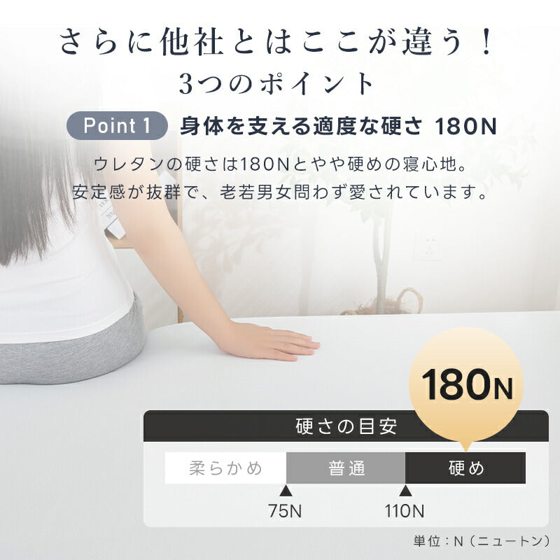 マットレス 高反発 シングル 3cm 5cm 軽量 180N 硬め 32D 高密度 洗えるカバー 敷布団 敷き布団 高反発ウレタン 高反発マットレス ベッドマットレス トッパー マットレストッパー 竹炭入り 体圧分散 滑り止め ギフト対応
