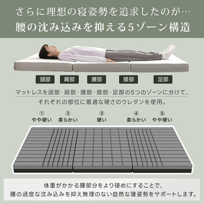 マットレス 高反発 シングル 2層構造 極厚10cm 高密度 190N 30D 硬め 折りたたみ 3つ折り 洗えるカバー 抗菌消臭 ニット メッシュ 寝返り 体圧分散 腰サポート 高反発マットレス 三つ折りマットレス 折り畳み コンパクト ギフト対応