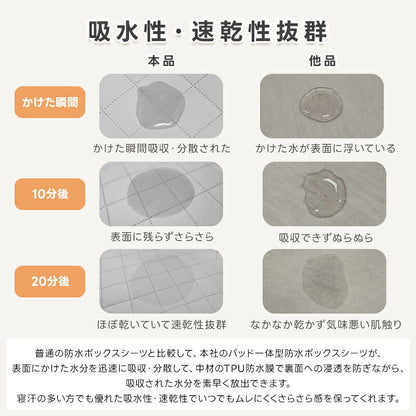 ボックスシーツ 防水 シングル パッド一体型 4層構造 洗える 抗菌 防臭 セミダブル ダブル 防水シーツ 中綿入り ふかふか 吸水速乾 通気性 介護シーツ ベッドシーツ おねしょシーツ マットレスカバー 夏 夏用 ギフト