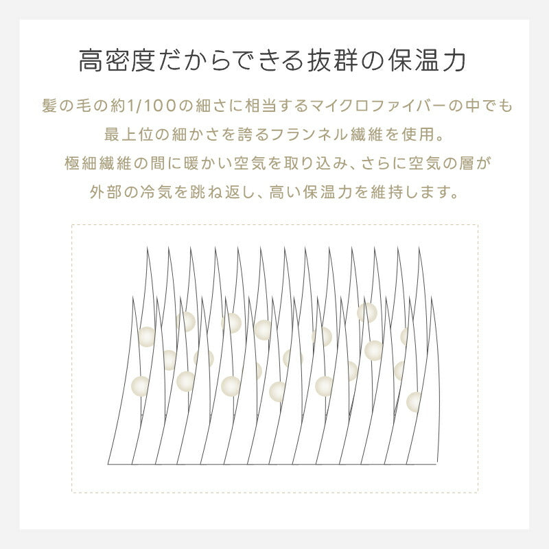 掛け布団カバー シングル セミダブル ダブル フランネル 布団カバー 極暖 とろふわ肌触り あったか とろふわ 暖かい 洗える 抗菌防臭 布団カバー 寝具カバー 掛けふとんカバー マイクロファイバー 秋冬用 冬用 防寒対策