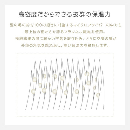 掛け布団カバー シングル セミダブル ダブル フランネル 布団カバー 極暖 とろふわ肌触り あったか とろふわ 暖かい 洗える 抗菌防臭 布団カバー 寝具カバー 掛けふとんカバー マイクロファイバー 秋冬用 冬用 防寒対策