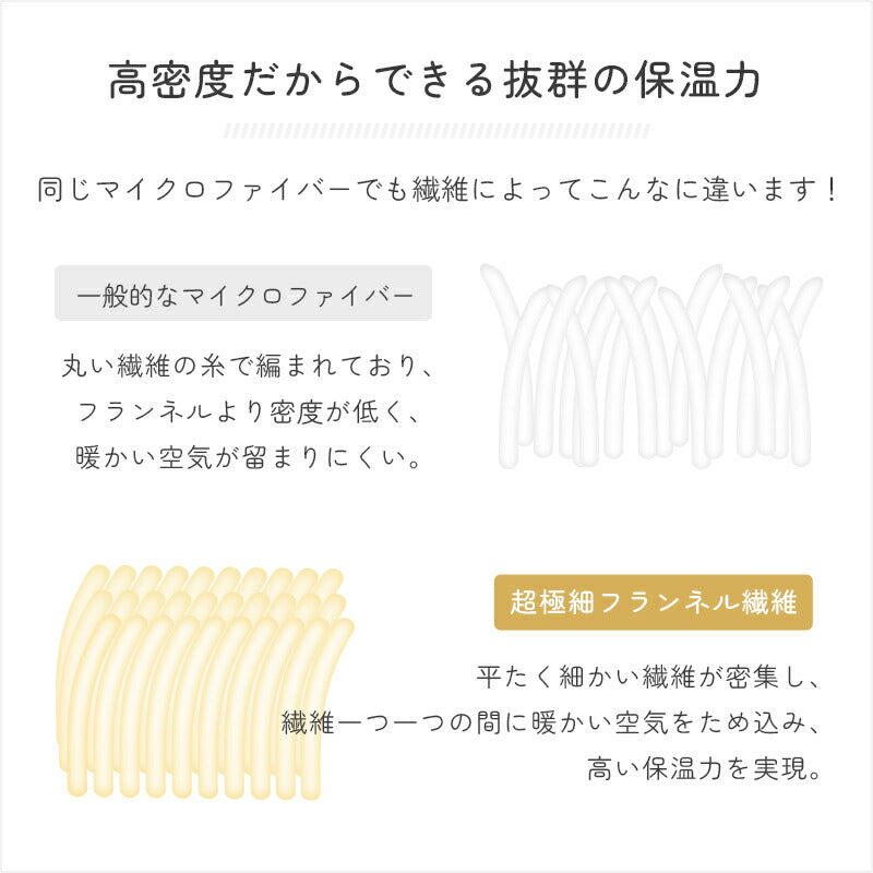ボックスシーツ あったか 極暖 ふわふわ フランネル 超極細繊維 洗える 抗菌防臭 防ダニ シングル セミダブル ダブル 100×200 120×200 140×200 秋 冬 冬用 マットレスカバー ベッドカバー ベッドシーツ シーツ