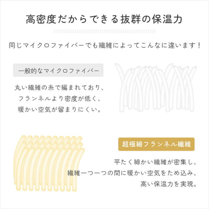 ボックスシーツ あったか 極暖 ふわふわ フランネル 超極細繊維 洗える 抗菌防臭 防ダニ シングル セミダブル ダブル 100×200 120×200 140×200 秋 冬 冬用 マットレスカバー ベッドカバー ベッドシーツ シーツ