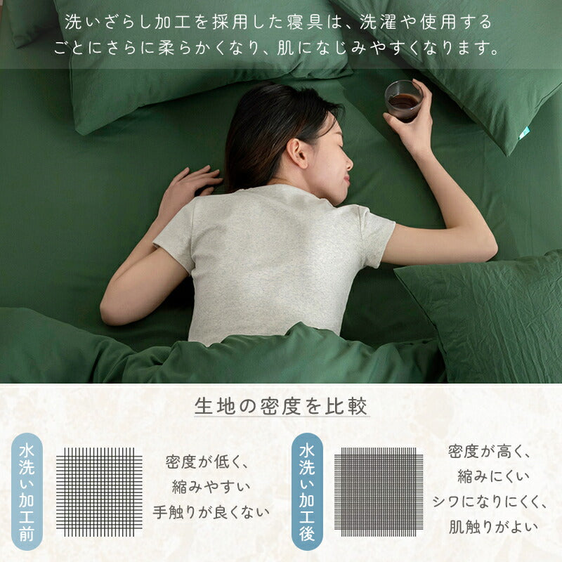 ボックスシーツ シングル 洗える 夏用 ピーチスキン 水洗い セミダブル ダブル 抗菌防臭 高密度生地 速乾 マットレス 敷布団 兼用 全周ゴム 簡単 時短 シーツ ベッドシーツ ベッドカバー マットレスカバー 春 夏 秋 冬 ギフト