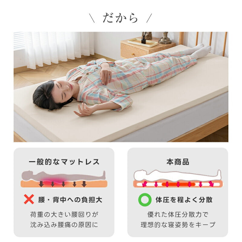 高反発マットレス付き 布団セット 180N高反発マットレス 羽根布団セット 4点布団セット 7点布団セット シングル 人工羽毛掛け布団・マットレス・枕・カバー・収納袋 布団セットカバー付き 寝具セット 来客用 布団セット 布団セット シングル