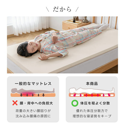 高反発マットレス付き 布団セット 180N高反発マットレス 羽根布団セット 4点布団セット 7点布団セット シングル 人工羽毛掛け布団・マットレス・枕・カバー・収納袋 布団セットカバー付き 寝具セット 来客用 布団セット 布団セット シングル