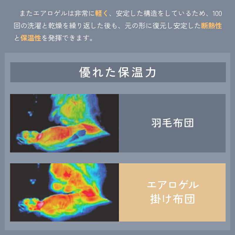 掛け布団 人工羽毛布団 冬 布団 シングル セミダブル ダブル エアロゲル 羽毛布団 あったか布団 防ダニ ふわふわ 羽毛掛け布団 洗える シングル セミダブル ダブル 抗菌防臭 防カビ あったか掛け布団 冬用布団 掛け布団 冬 布団