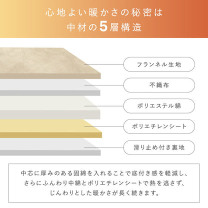 こたつ敷き布団 厚手 ラグ 正方形 長方形 カーペット 190*190 190*240 こたつ用布団 こたつ用敷布団 ラグマット 滑り止め付 抗菌防臭 あったか 保温 ふわふわ フランネル カーペット こたつ 防音 床暖房対応 ホットカーペット 長方形 正方形 四角
