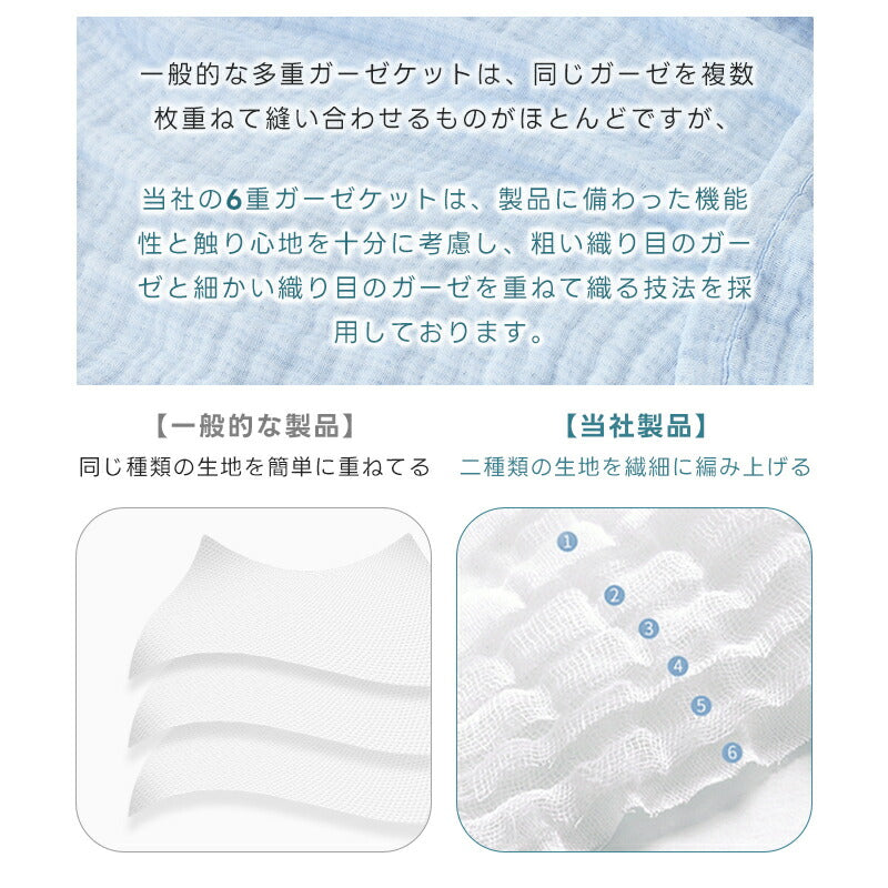 6重ガーゼケット 綿100% 2重 肌掛け布団 シングル 洗える 抗菌防臭 防ダニ 無添加 敏感肌 ベビー さらさら ガーゼ ケット コットン コットンケット 通気 速乾 タオルケット ブランケット お昼寝 肌布団 肌掛け布団 夏用 ギフト