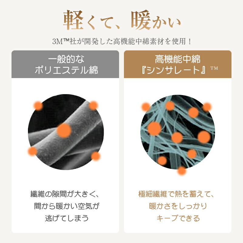 毛布 2枚合わせ 中綿入り 厚手 ボリューム 3Mシンサレート入り 洗える 節電 省エネ 抗菌防臭 吸湿発熱 あったか 軽量 シングル セミダブル ダブル 掛け毛布 もうふ ブランケット 無地 柄 フランネル 襟付 ギフト対応 冬 冬用