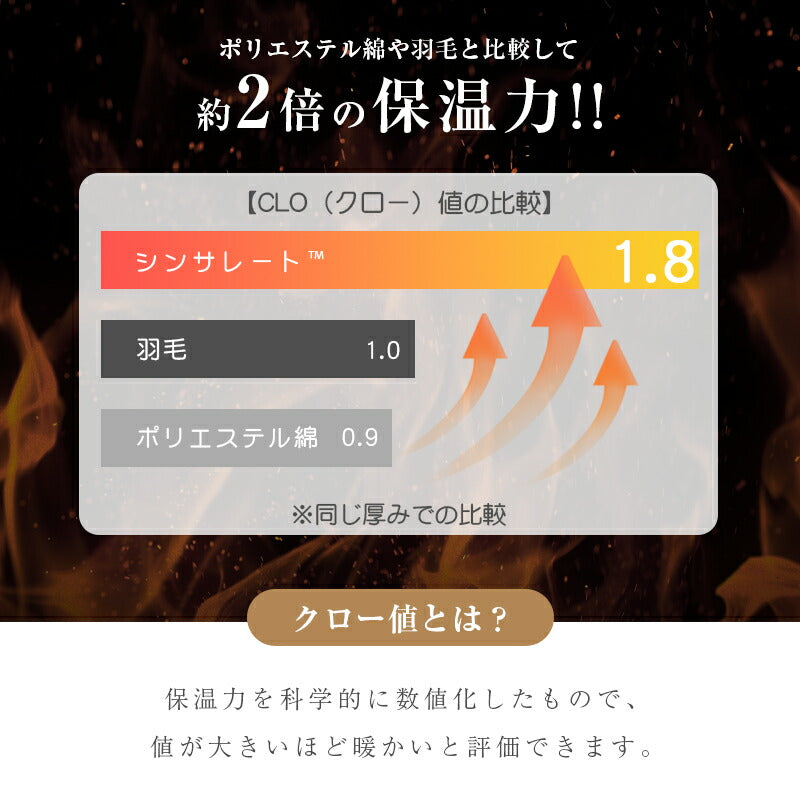 毛布 2枚合わせ 中綿入り 厚手 ボリューム 3Mシンサレート入り 洗える 節電 省エネ 抗菌防臭 吸湿発熱 あったか 軽量 シングル セミダブル ダブル 掛け毛布 もうふ ブランケット 無地 柄 フランネル 襟付 ギフト対応 冬 冬用