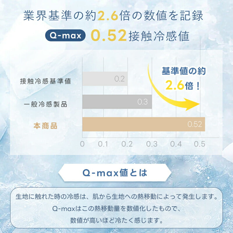 ブランケット リバーシブル パイル地 冷感 シングル 洗える 夏 Q-max0.52 ひんやり 抗菌 防臭 防ダニ セミダブル ダブル 吸水速乾 通気 冷感ケット キルトケット タオルケット 接触冷感 毛布 夏用 涼しい 無地 ギフト