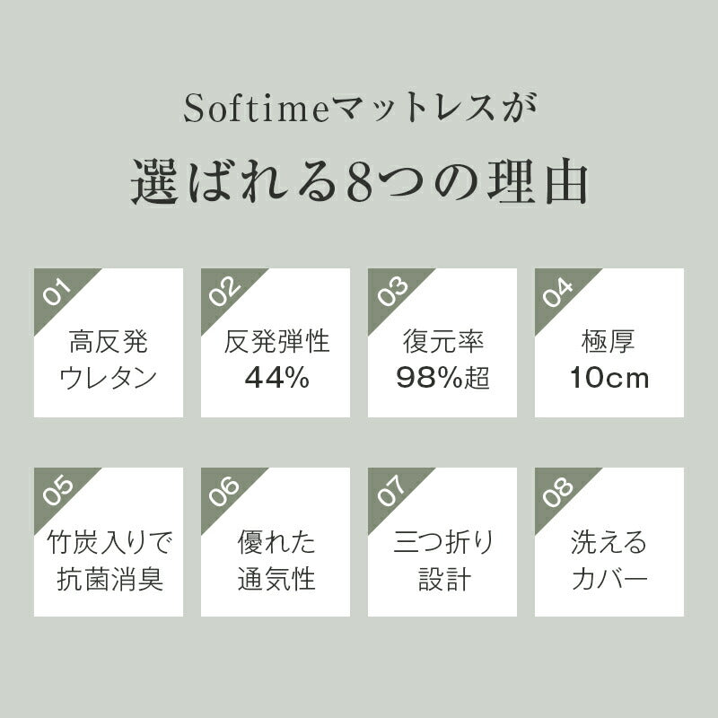 マットレス 高反発 三つ折り 極厚10cm シングル S 150N 硬め 敷布団 敷き布団 高反発ウレタン 竹炭入り 抗菌消臭 防ダニ 凹凸加工 体圧分散 3つ折り 洗えるカバー 折りたたみ 高反発マットレス ベッドマットレス ギフト対応 翌日発送